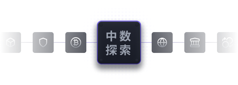 企业